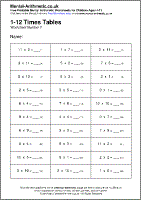 1-12 Times Tables Worksheets - Free Printable PDF