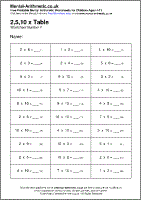 2,5,10 x Table Worksheet - Free printable PDF maths worksheets from Mental Arithmetic