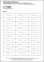 2 x Table Worksheet - Free printable PDF maths worksheets from Mental Arithmetic