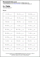 9 x Table Worksheet - Free printable PDF maths worksheets from Mental Arithmetic