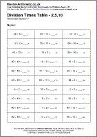 Times Table Tests 2 3 4 5 10 Times Tables