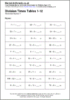 Division Chart 1 12