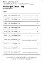 Ordering Decimals - 3dp Worksheet - Free printable PDF maths worksheets from Mental Arithmetic