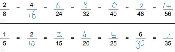 Building equivalent fractions worksheets