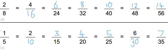 Building equivalent fractions worksheets