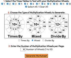 Table of 8  8 Times Table - Learn Multiplication Table of Eight